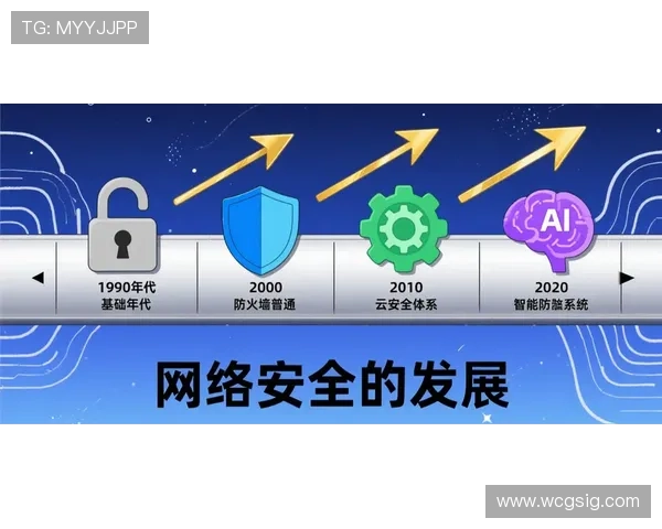 万人娱乐城：打造最安全可靠的线上博彩平台，保障玩家资金安全与隐私保护